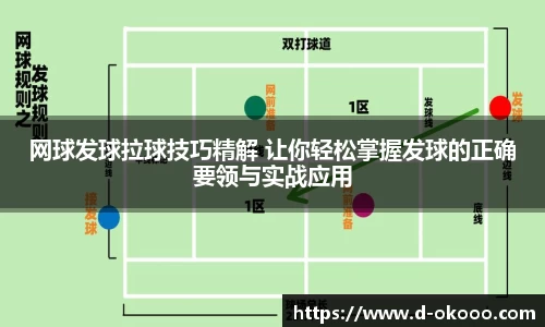 网球发球拉球技巧精解 让你轻松掌握发球的正确要领与实战应用